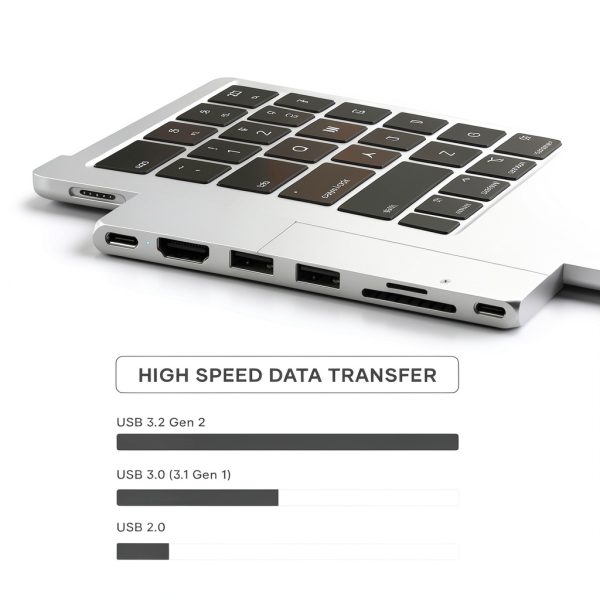 Satechi Pro Hub Slim USB C Hub for M2 MacBook Air-2