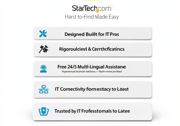 StarTech USB C Docking Station Dual Monitor 4K 100W Charging-2