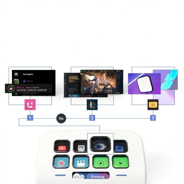 Elgato Stream Deck Neo White Touchscreen Controller for Creators-5